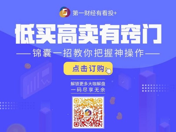 华锋优配网 公司与行业0519丨大消费赛道走强 结构性修复进行时？